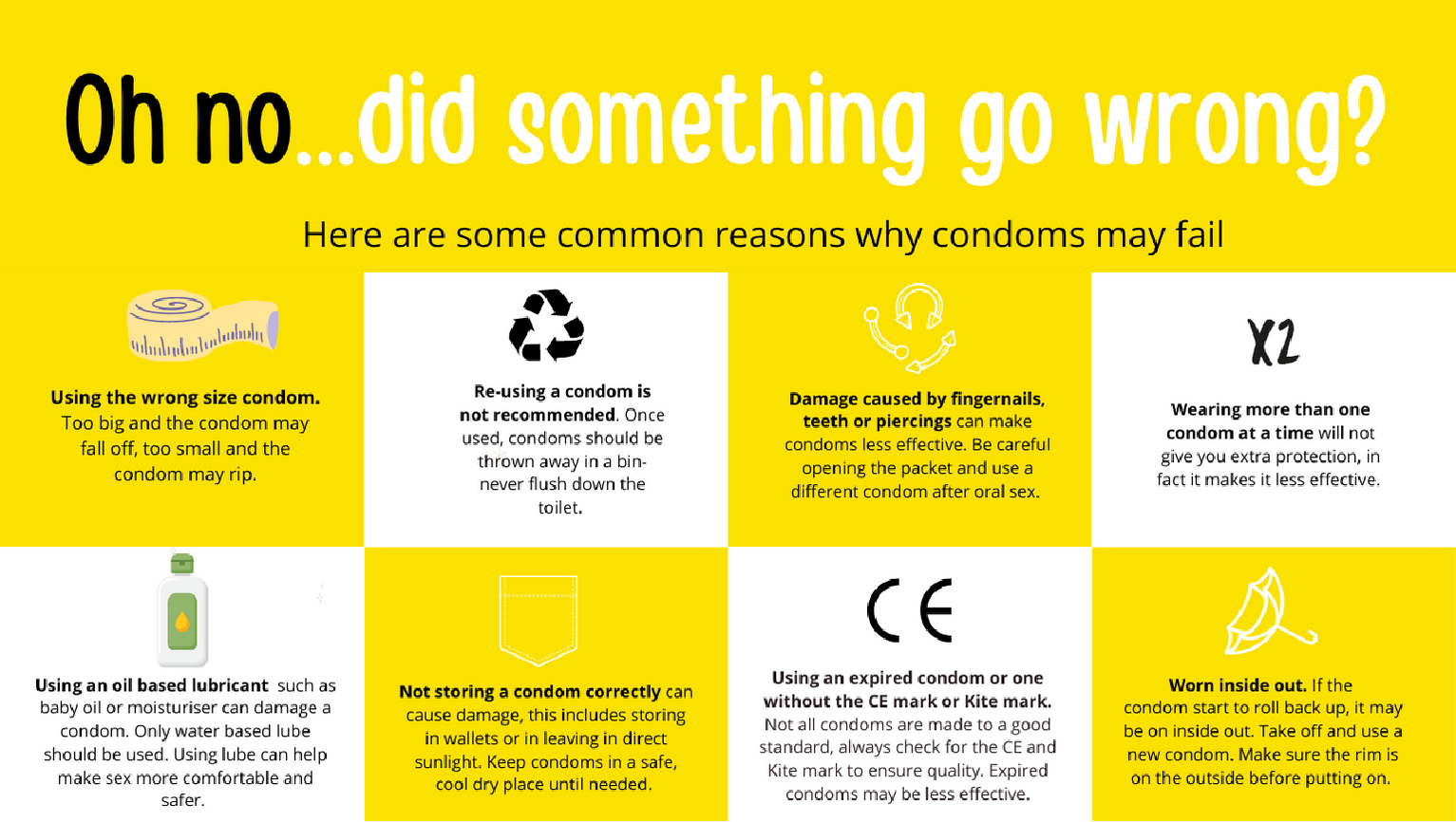 Sexual Health St Helens adultcondomsabout